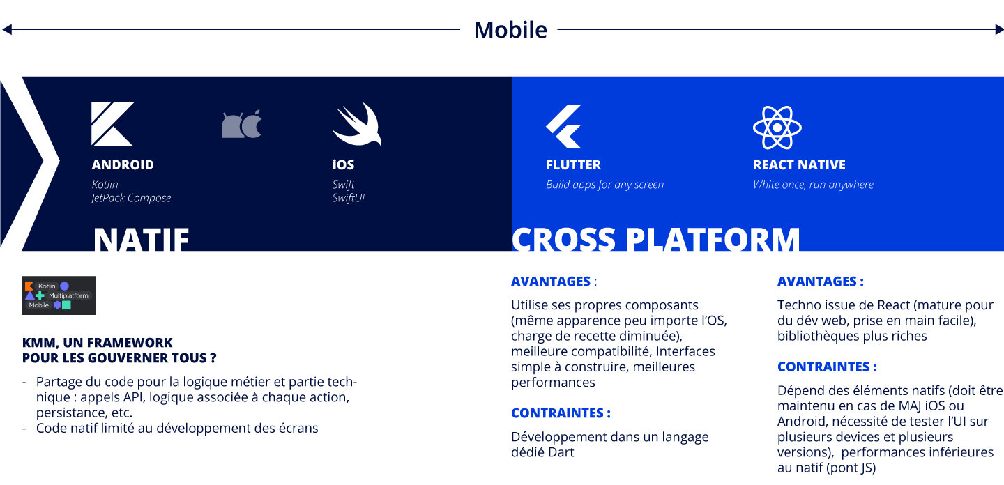 schema_mobile_1.png