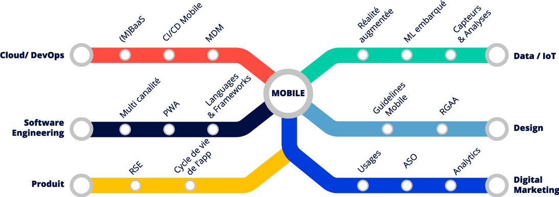 schema_mobile_3.png