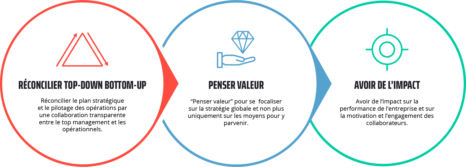 LVLUP_OKR_1@2x.png