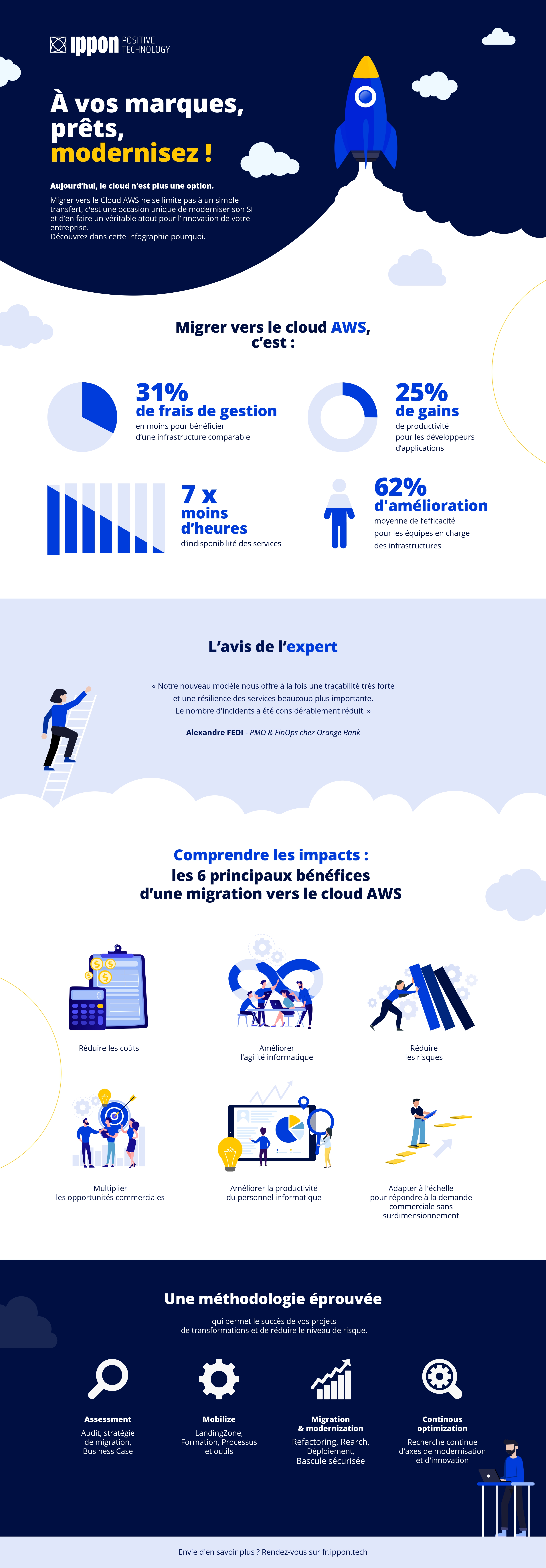 infographie_vdef_page-0001.jpg
